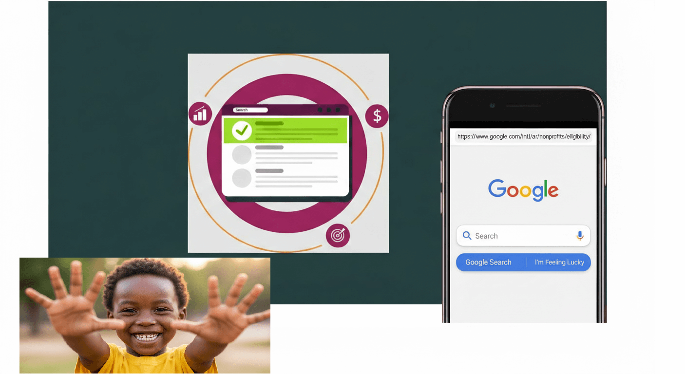 رسم بياني يوضح تأثير 10,000 دولار شهريًا من إعلانات جوجل المجانية على وصول المؤسسات غير الربحية